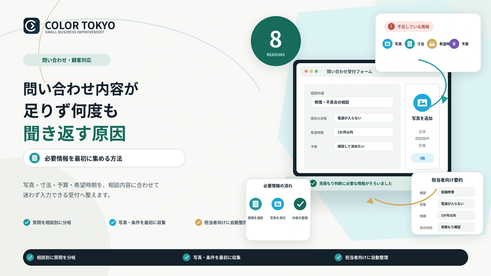 問い合わせ内容が足りず何度も聞き返す原因と必要情報を最初に集める方法