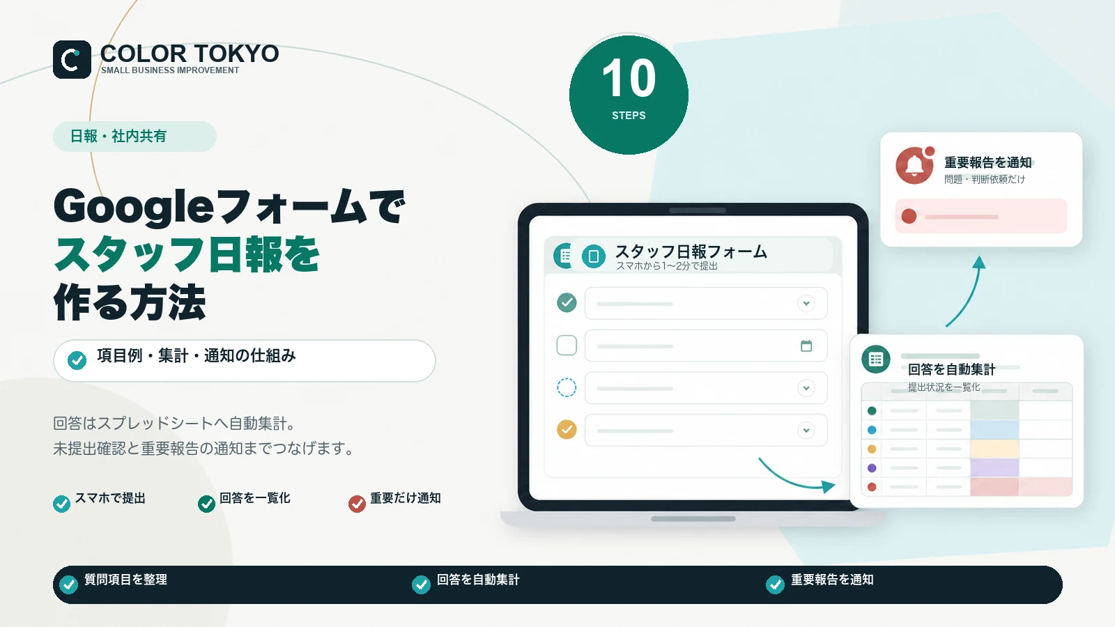 Googleフォームでスタッフ日報を作る方法と項目例・集計・通知の仕組み
