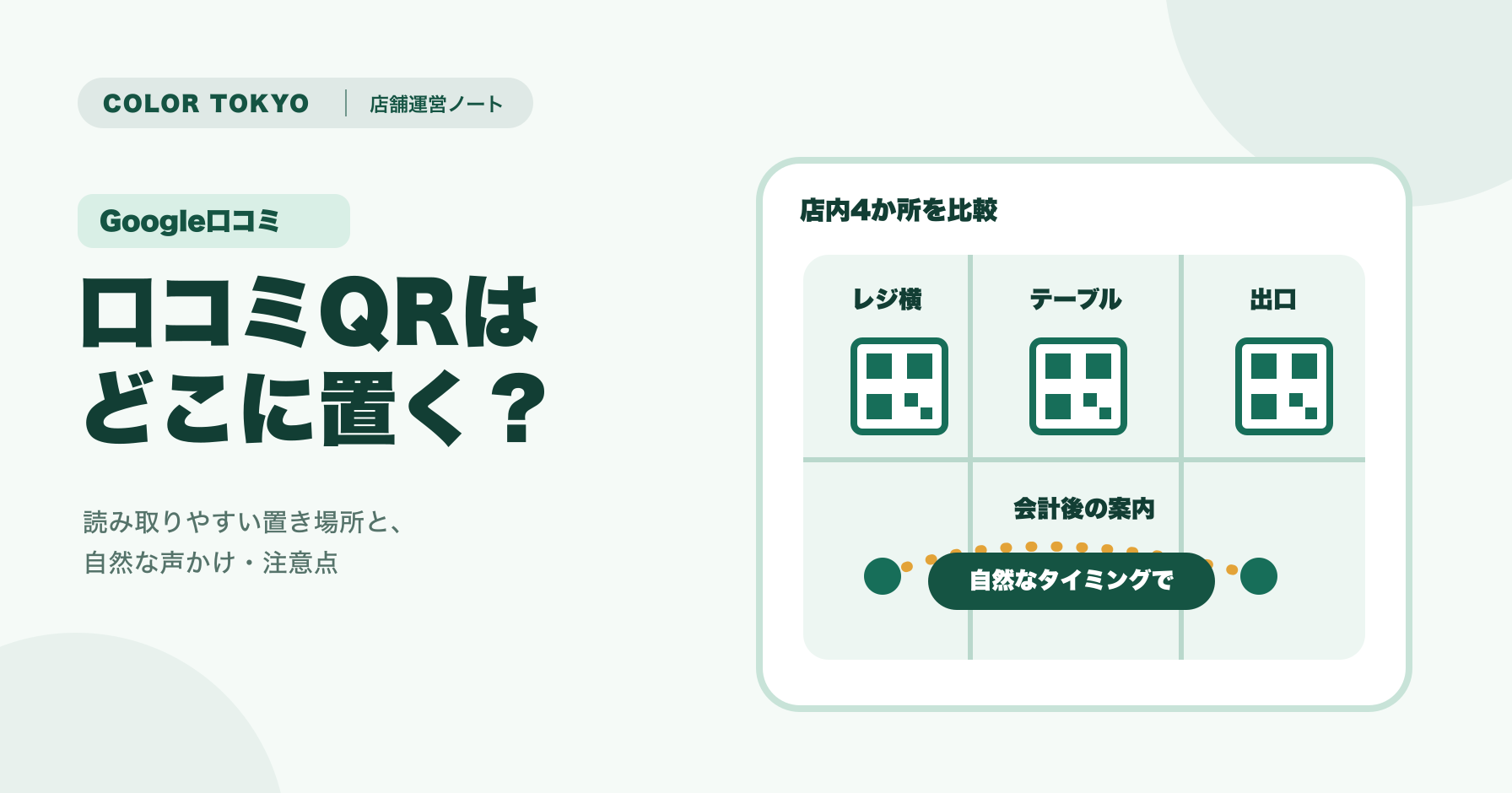 Google口コミQRコードの店内設置場所を比較する図解